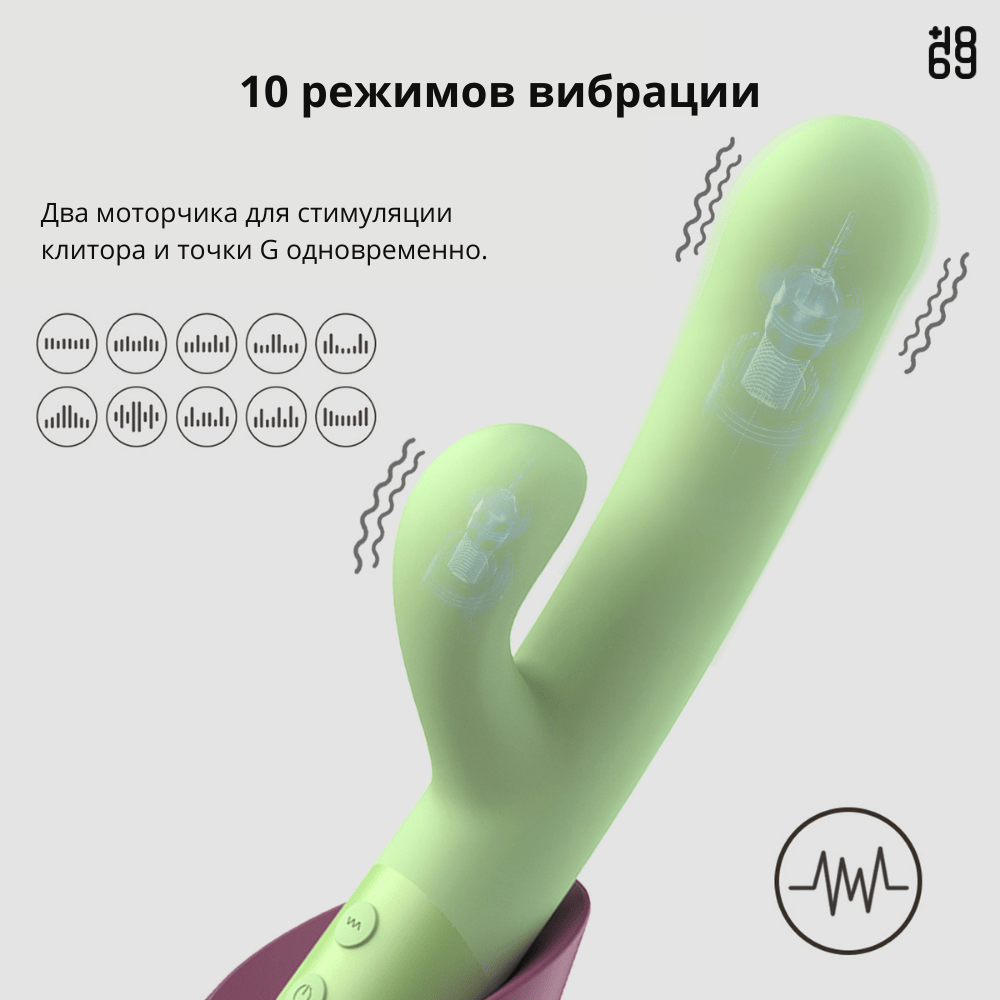 вибратор дилдо фаллоимитатор зайчик двойное проникновение стимуляция клитора и точки G