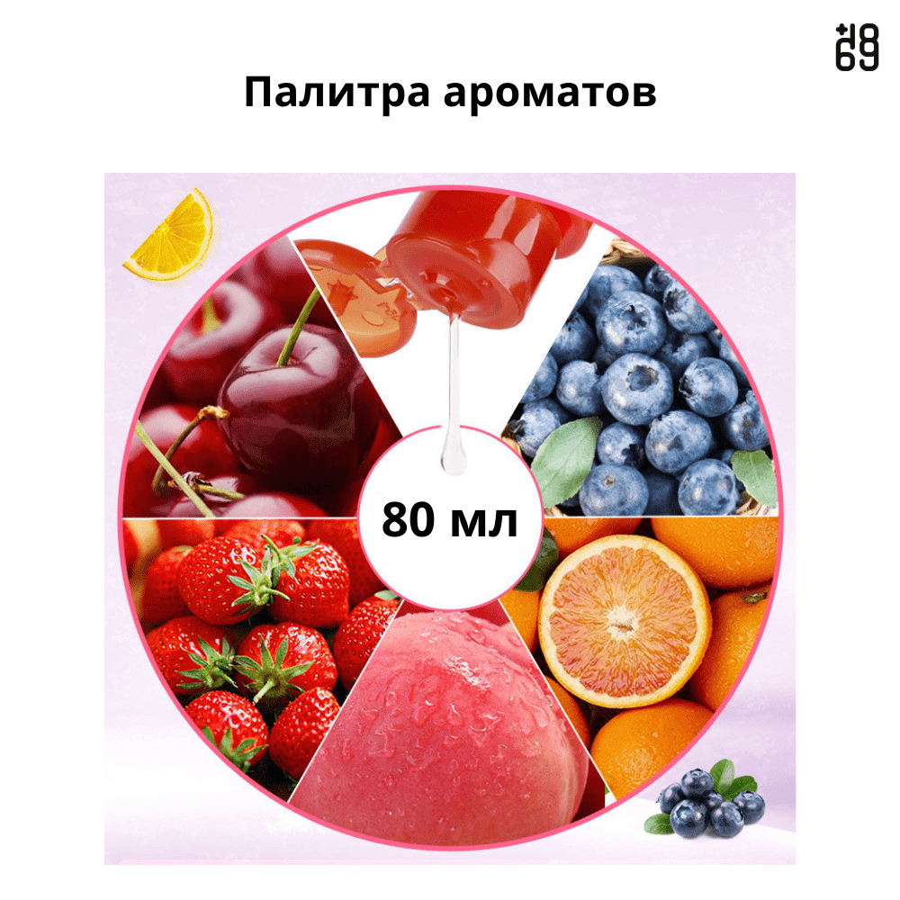 смазка лубрикант на водной основе фруктовая съедобная