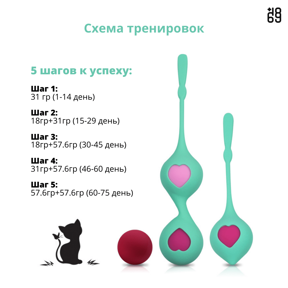 тренажер кегеля вагинальные шарики укрепление влагалища тренажер